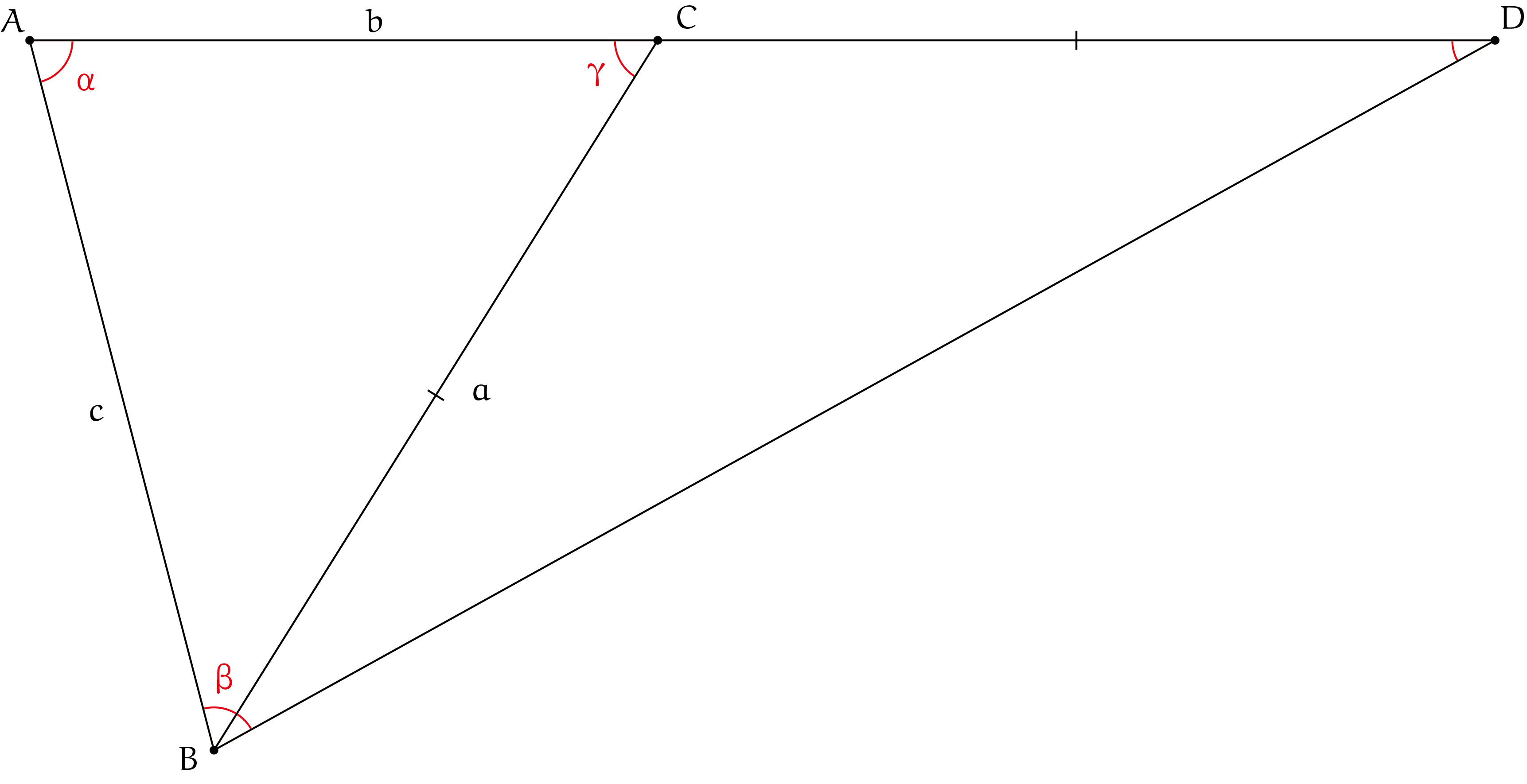 2.2