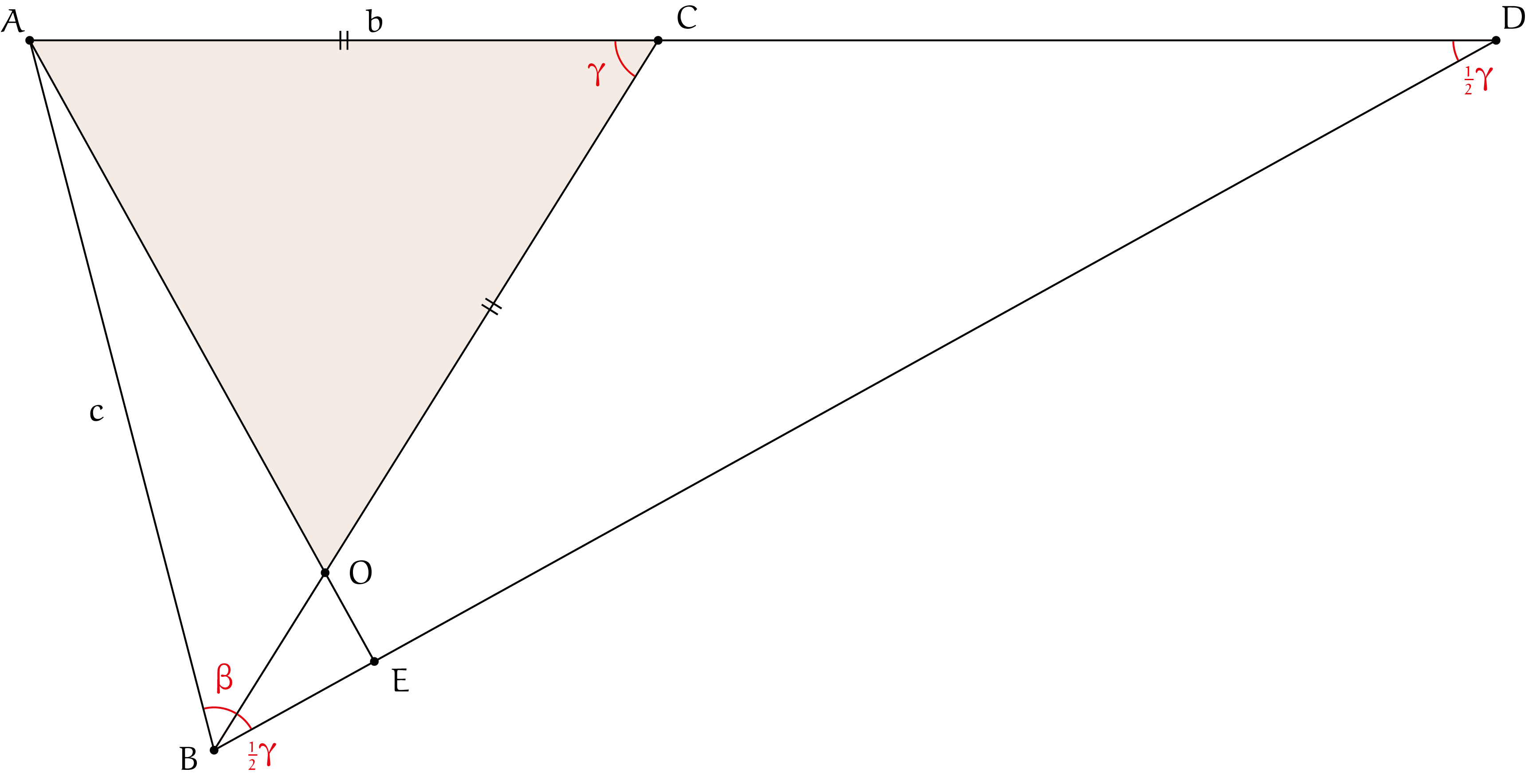 2.2